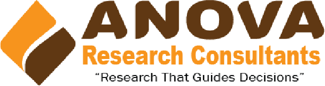 ANOVA